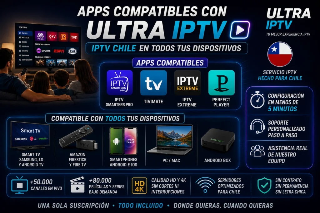 Apps Compatibles con Ultra IPTV — IPTV Chile en Todos tus Dispositivos